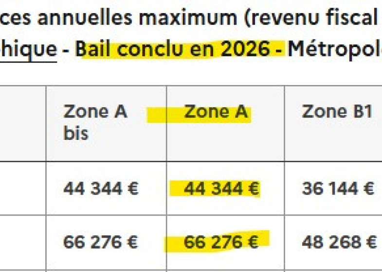 Appartement T2 à louer à Reignier Esery