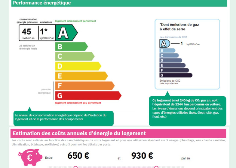 Maison T5 à vendre à Sallanches